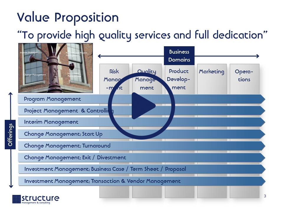 Value Proposition STRUCTURE M&C 2013